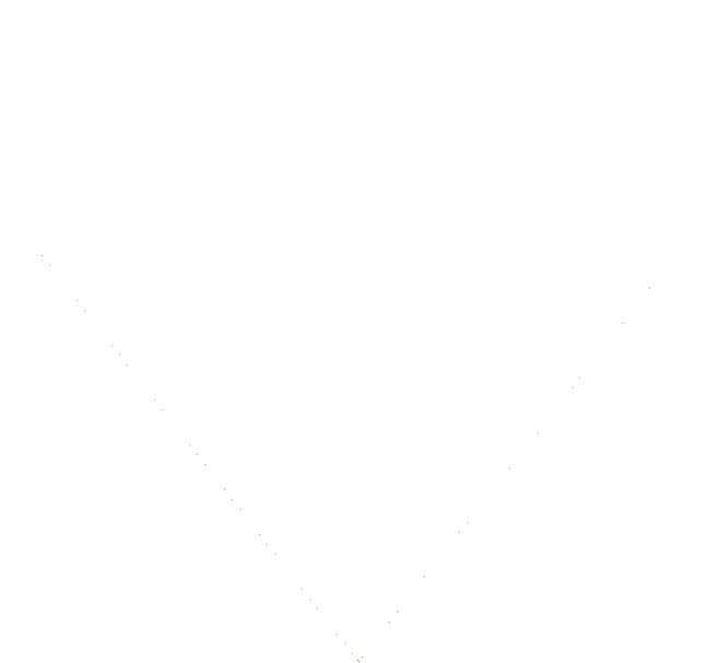 GitLab